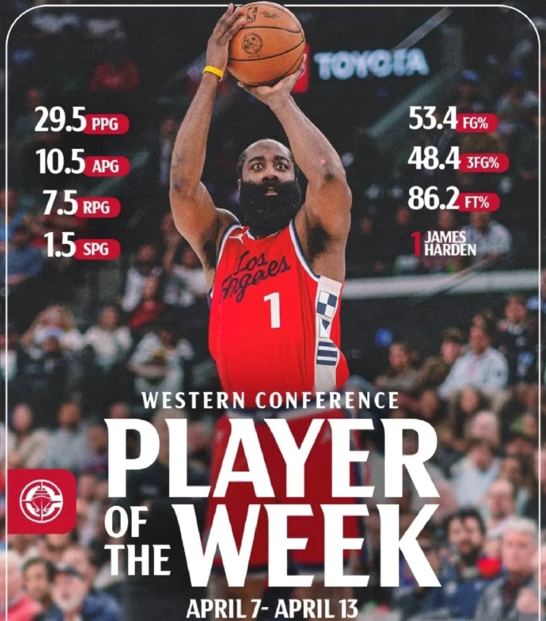 开云体育客户端-包含哈登在SKT比赛中比赛局势复杂，表现优异引发热议！热度持续攀升的词条