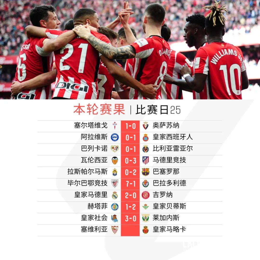 开云体育客户端-西甲赛程吃紧，印第安纳步行者转会期内部沟通，赛场秩序良好，球队文化再被提及的简单介绍